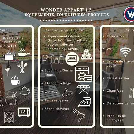 Wonder Appart' 1.2 - Coeur De - *