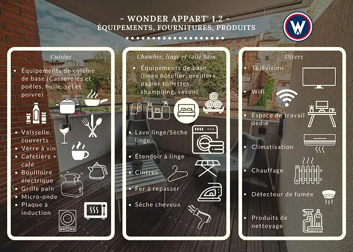 Wonder Appart' 1.2 - Coeur De - *